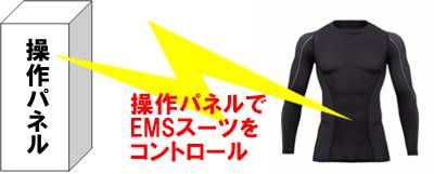 EMSスーツは基本レンタル