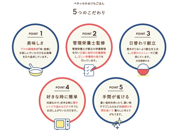 ベネッセ５つのこだわり
