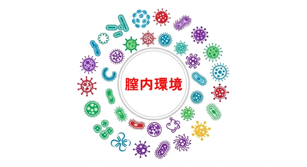 女性の悩みに特化!豊富な検査項目