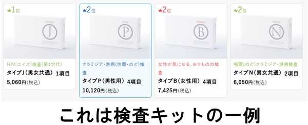 STDチェッカーで検査できる主な性病と料金